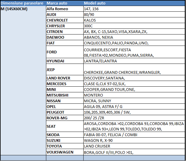 Parasolar pentru parbriz din folie de aluminiu M (145X60CM) Mega Drive