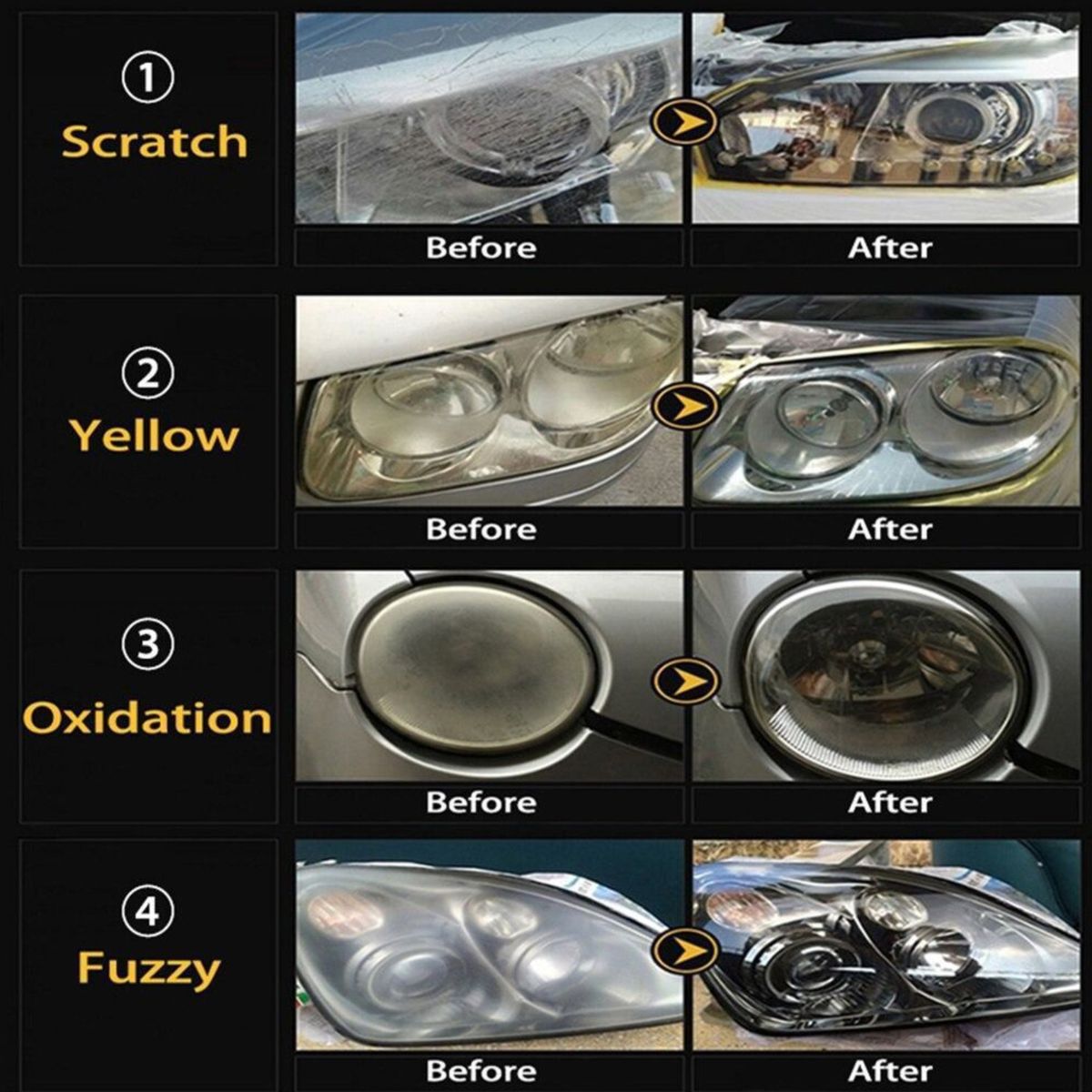 Kit de Restaurare Faruri Auto DIY