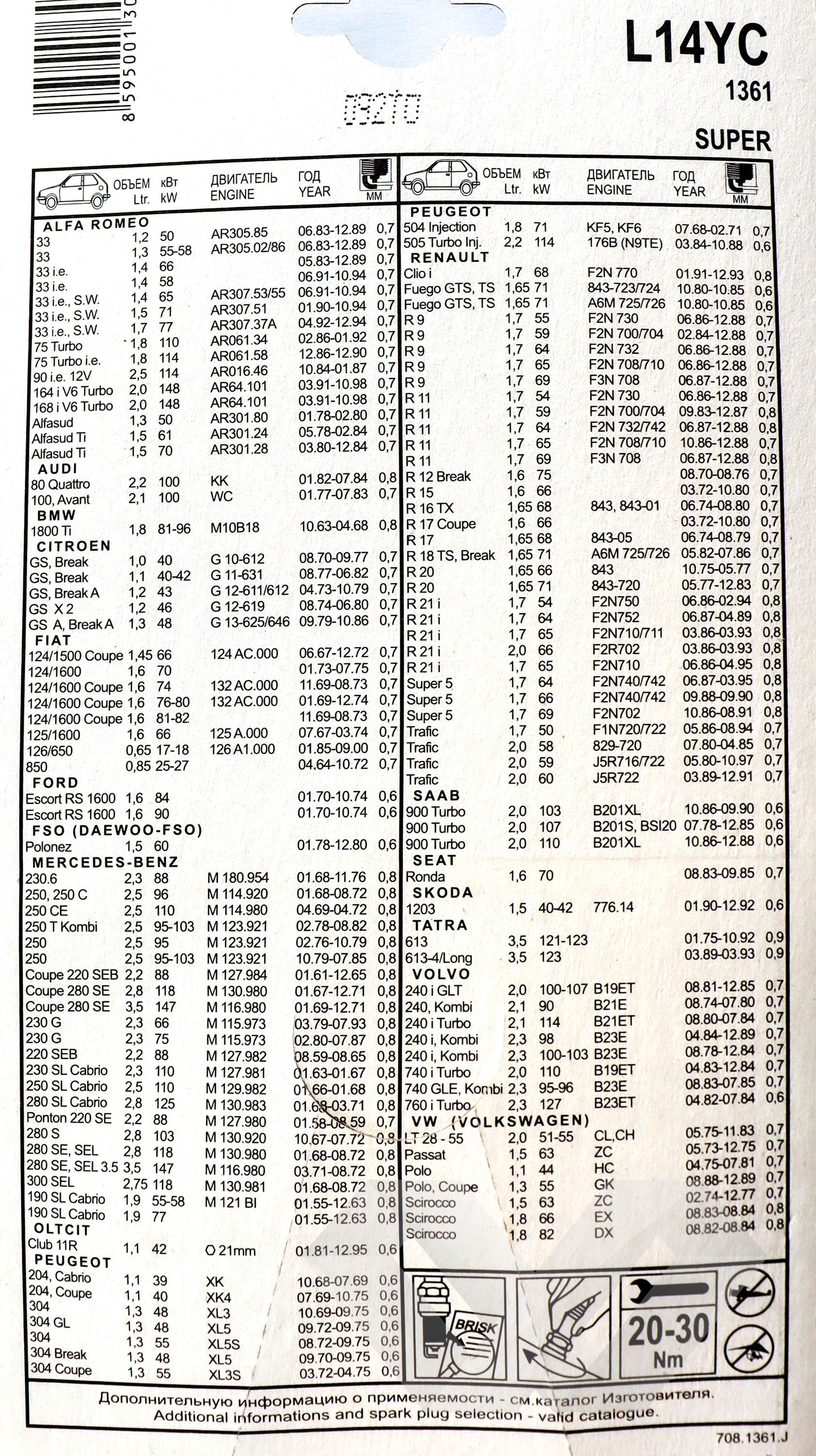 Set bujii auto filet lung 21mm - EWO Market