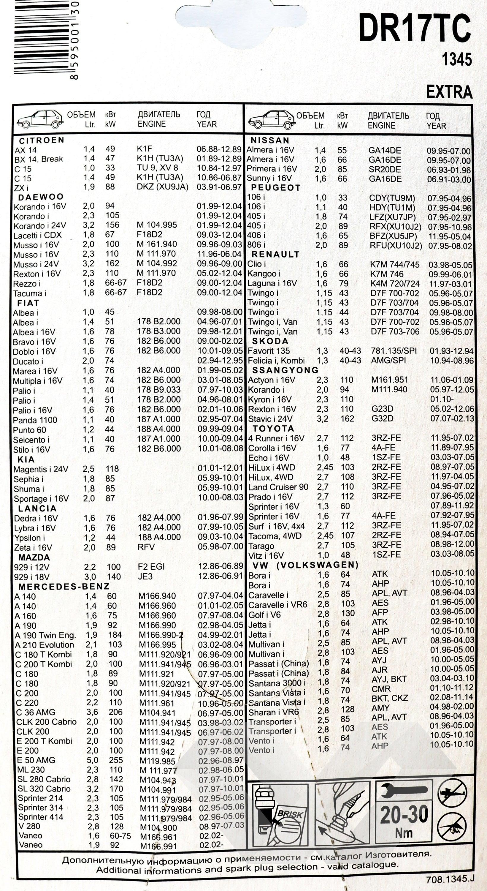 Set bujii auto lungi 16mm Logan - EWO Market